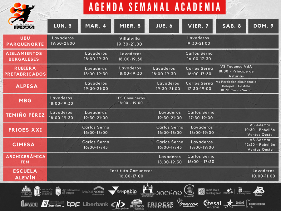 Planificación Academia semana 3 de mayo de 2021