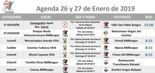 Calendario de partidos para el 26 y 27 de enero