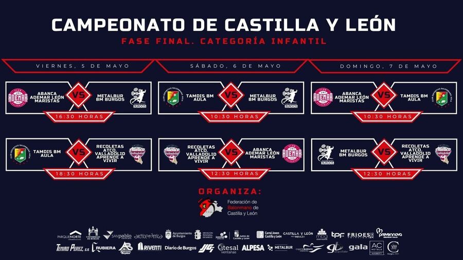 La final del Campeonato de Castilla y León de categoría infantil de balonmano se juega en Burgos este fin de semana